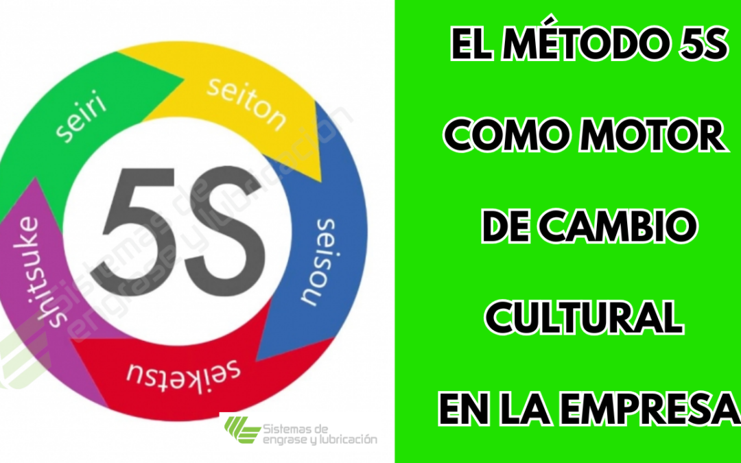 El método 5S como motor de cambio cultural en la empresa